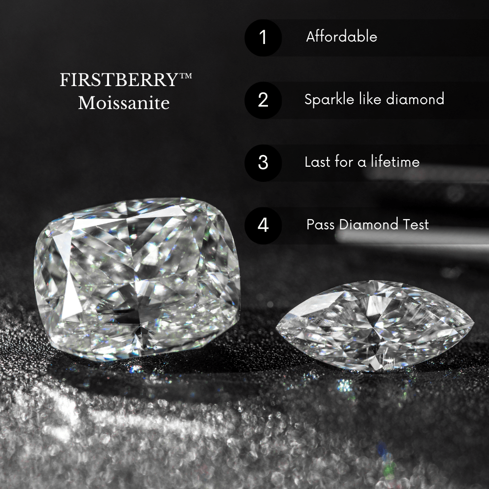 Square Princess Solitaire Stud Earrings - Moisssanite