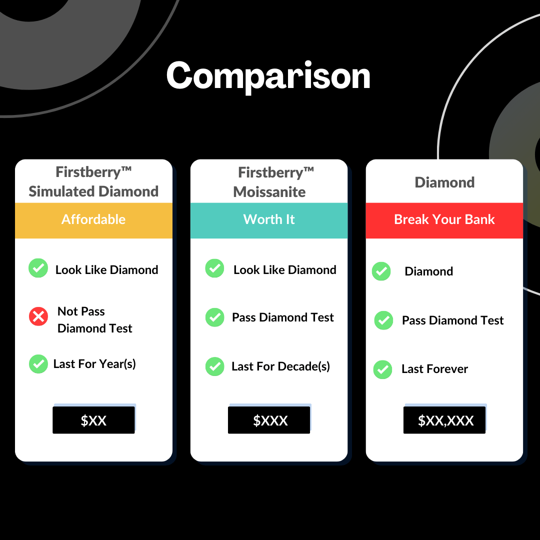 Pear Solitaire Stud Earrings - Simulated Diamond