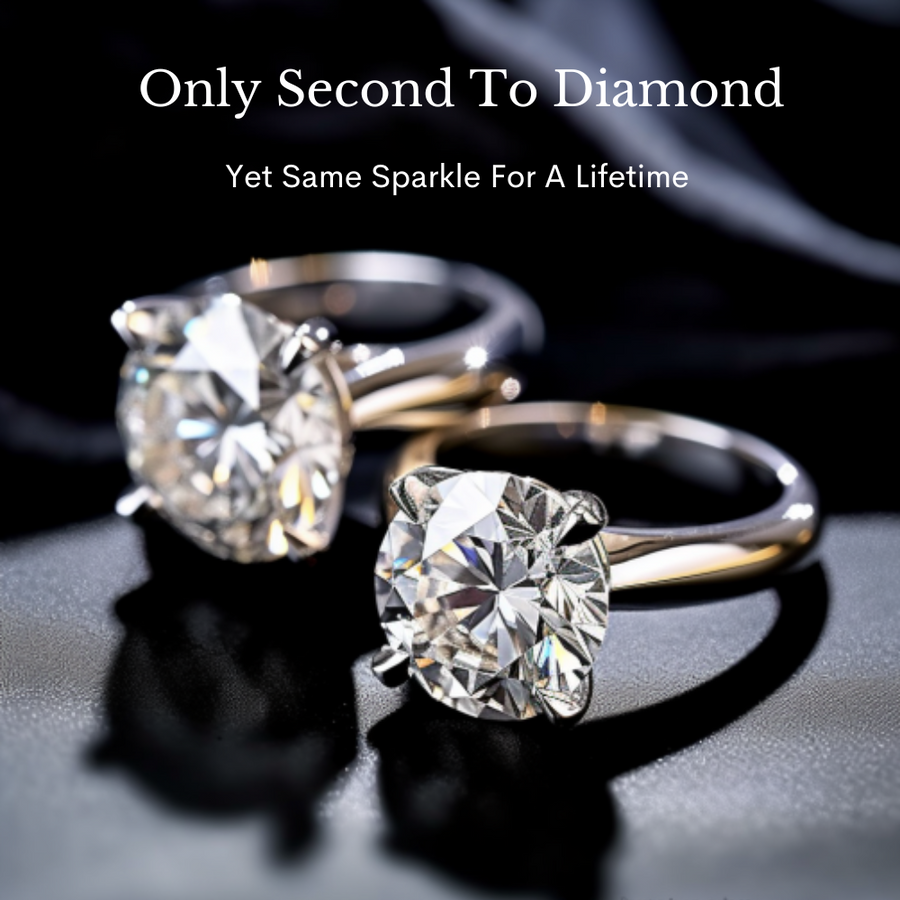 Moissanite Square Stud Earrings | Moissanite Square Solitaire Earrings ...